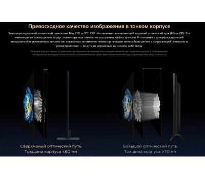 Телевизор TCL 55C6K (ИМП) / 4K Smart телевизоры 51-60