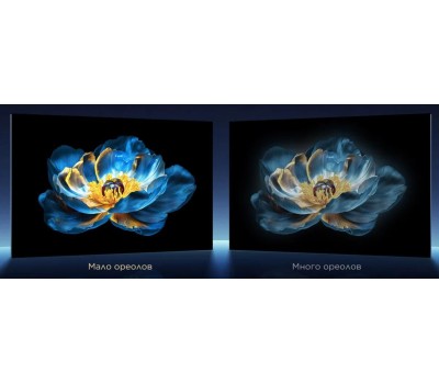 Телевизор TCL 55C6K (ИМП) / 4K Smart телевизоры 51-60