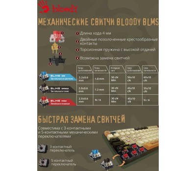 Клавиатура A4TECH Клавиатура Bloody S98 Aviator, проводная, USB, механическая, зеленый