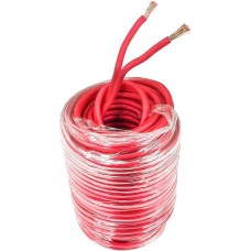 Кабель AurA SCA-B250