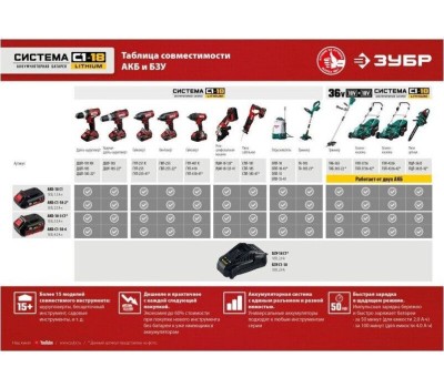 Винтоверт ЗУБР ГВЛ-255-22 18В, 2аккум., кейс