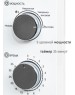 Микроволновая печь JVC JK-MW134M