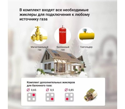 Варочная панель газовая SIMFER H60V31B516