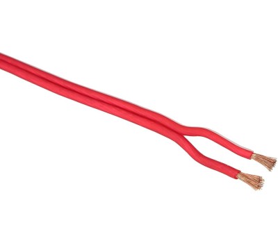 Кабель AurA SCA-B250