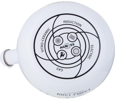 Чайник AGNESS 934-628 FAMILY FARM 2,2л индукция