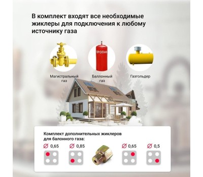 Варочная панель газовая SIMFER H60N40W570