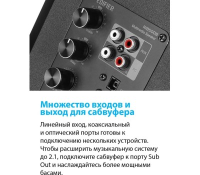 Акустика EDIFIER R1850DB black