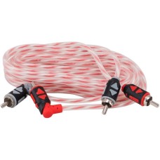 Кабель AurA RCA-AN22