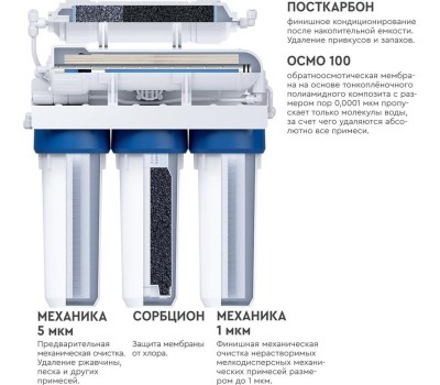 Фильтр для воды БАРЬЕР Н151Р01 Фильтр ПРОФИ ОСМО 100