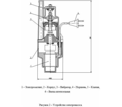Вибрационный насос РУЧЕЕК Техноприбор - 1