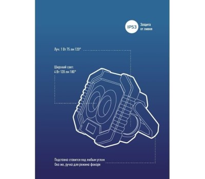 Фонарь КОСМОС KOS702B