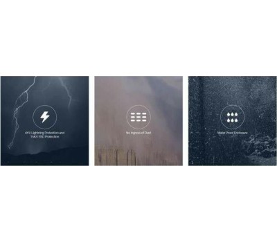 Точка доступа TP-LINK Точка доступа EAP225-outdoor, AC1200, 2.4/5ГГц, 1xRJ45, белый