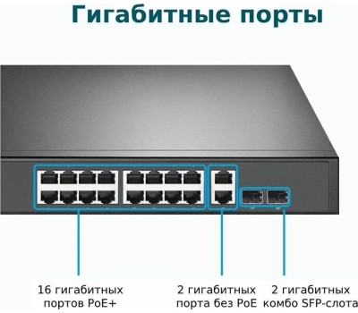 Коммутатор TP-LINK Коммутатор TL-SG1218MP, неуправляемый