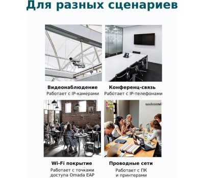 Коммутатор TP-LINK Коммутатор TL-SG1218MP, неуправляемый