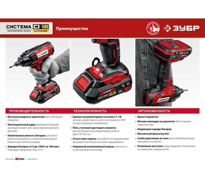 Гайковерт ЗУБР ГУЛ-410 18В, без АКБ