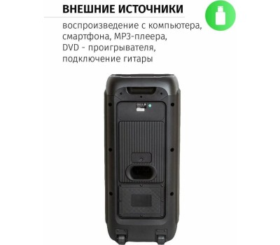 Мидисистема AIWA CAS-500