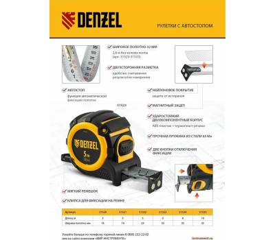 Рулетка DENZEL Рулетка 5м х 19мм, автоматич. фиксац., нейлон. покрытие, магнит. зацеп, двухстор. разметка 31521