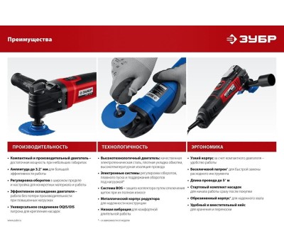 Мультирезак ЗУБР Многофункциональный инструмент МФИ-400 КН
