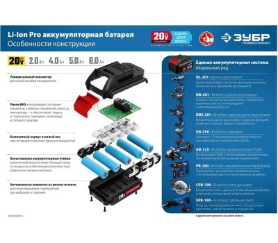 Батарея аккумуляторная ЗУБР Батарея аккумуляторная Профессионал, 20В, 2Ач, Li-Ion [st7-20-2]