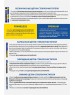 Щетка стеклоочистителя GOODYEAR GY000420 20