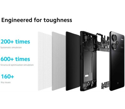 Смартфон XIAOMI Redmi Note 13 Pro+ 5G 8/256Gb White (50772)