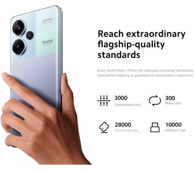 Смартфон XIAOMI Redmi Note 13 Pro+ 5G 8/256Gb White (50772)