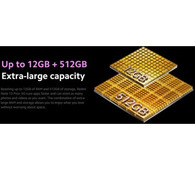 Смартфон XIAOMI Redmi Note 13 Pro+ 5G 8/256Gb White (50772)