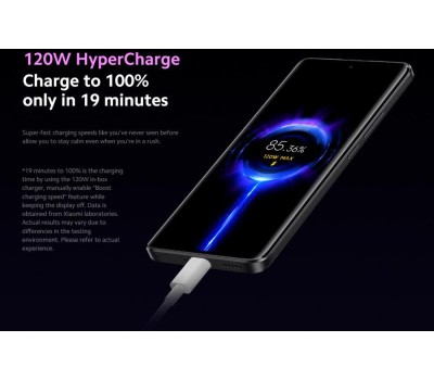 Смартфон XIAOMI Redmi Note 13 Pro+ 5G 8/256Gb White (50772)