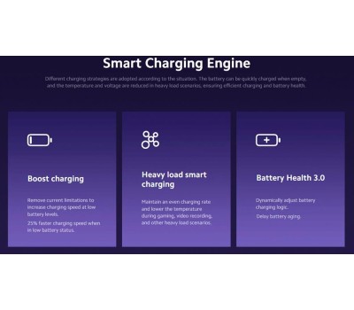 Смартфон XIAOMI Redmi Note 13 Pro+ 5G 8/256Gb White (50772)