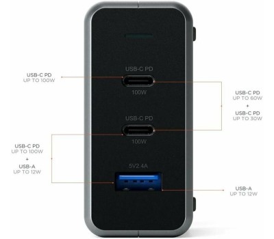 SATECHI Сетевое зарядное устройство Compact Charger 100W с технологией GaN Power. Цвет: серый космос