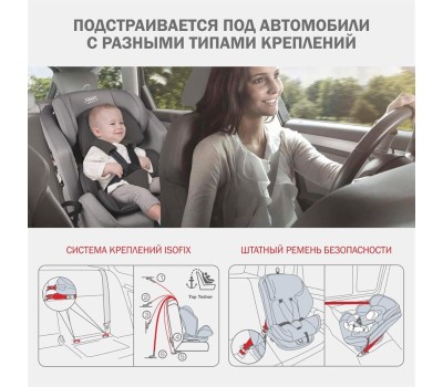 Автокресло детское SIGER УУД Ультра гр.0+/I/II/III, т.серый