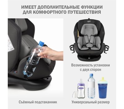 Автокресло детское SIGER УУД Ультра гр.0+/I/II/III, т.серый