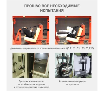 Автокресло детское SIGER УУД Ультра гр.0+/I/II/III, т.серый