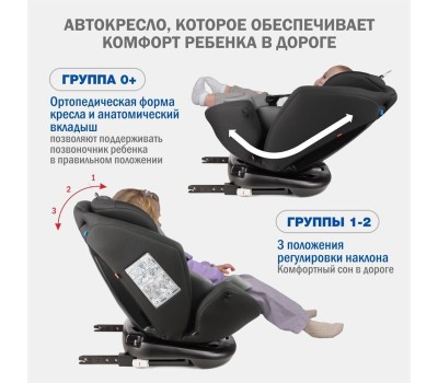 Автокресло детское SIGER УУД Ультра гр.0+/I/II/III, т.серый