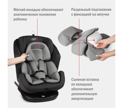 Автокресло детское SIGER УУД Ультра гр.0+/I/II/III, т.серый