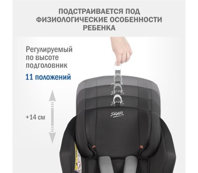 Автокресло детское SIGER УУД Ультра гр.0+/I/II/III, т.серый