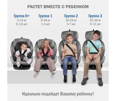 Автокресло детское SIGER УУД Ультра гр.0+/I/II/III, т.серый