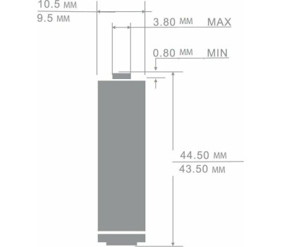 Элементы питания ERGOLUX (11745) LR03 Alkaline BP-12