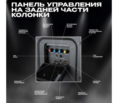 Мидисистема ELTRONIC (20-98) CRAZY BOX 1200 - колонка 06