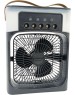Вентилятор KELLI KL-1020 Белый