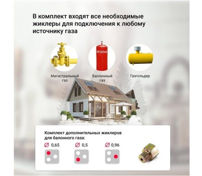 Варочная панель газовая SIMFER H45V35M516