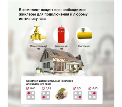 Варочная панель газовая SIMFER H60Q40M400