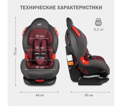Автокресло детское SIGER УУД Кокон гр.I/II, рубиново-серый