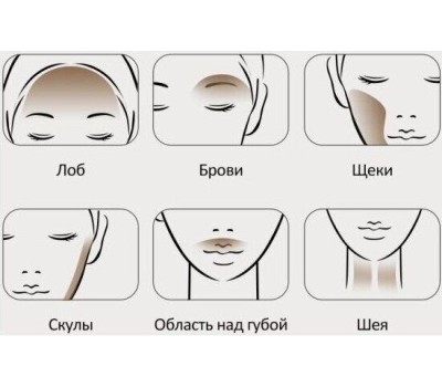 Триммер DEERMA DEM-TM01W