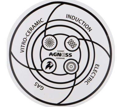 Чайник AGNESS 934-383 PROVENCE эмал. 4л