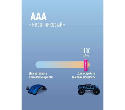 КОСМОС KOCR03NIMH(1000MAH)