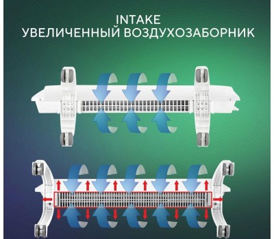 Конвектор BALLU BEC/ETER-1000 ETTORE