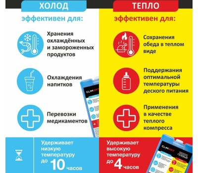 Аккумулятор холода CLIM ART CLA00723 гелевый 450г