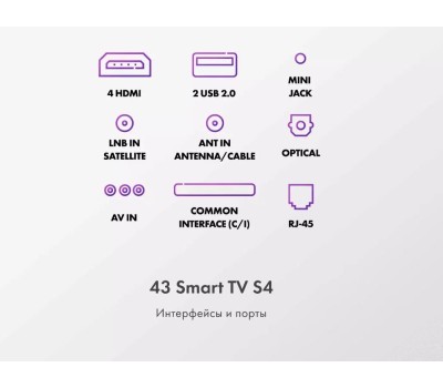 Телевизор HAIER QLED 43 Smart TV S4 Android