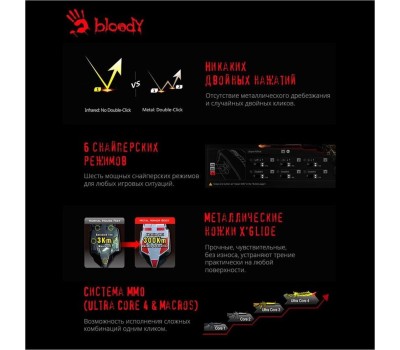 A4TECH Мышь проводная Bloody A70 черный (USB, 6200dpi, 8but) (A70 MATTE BLACK)